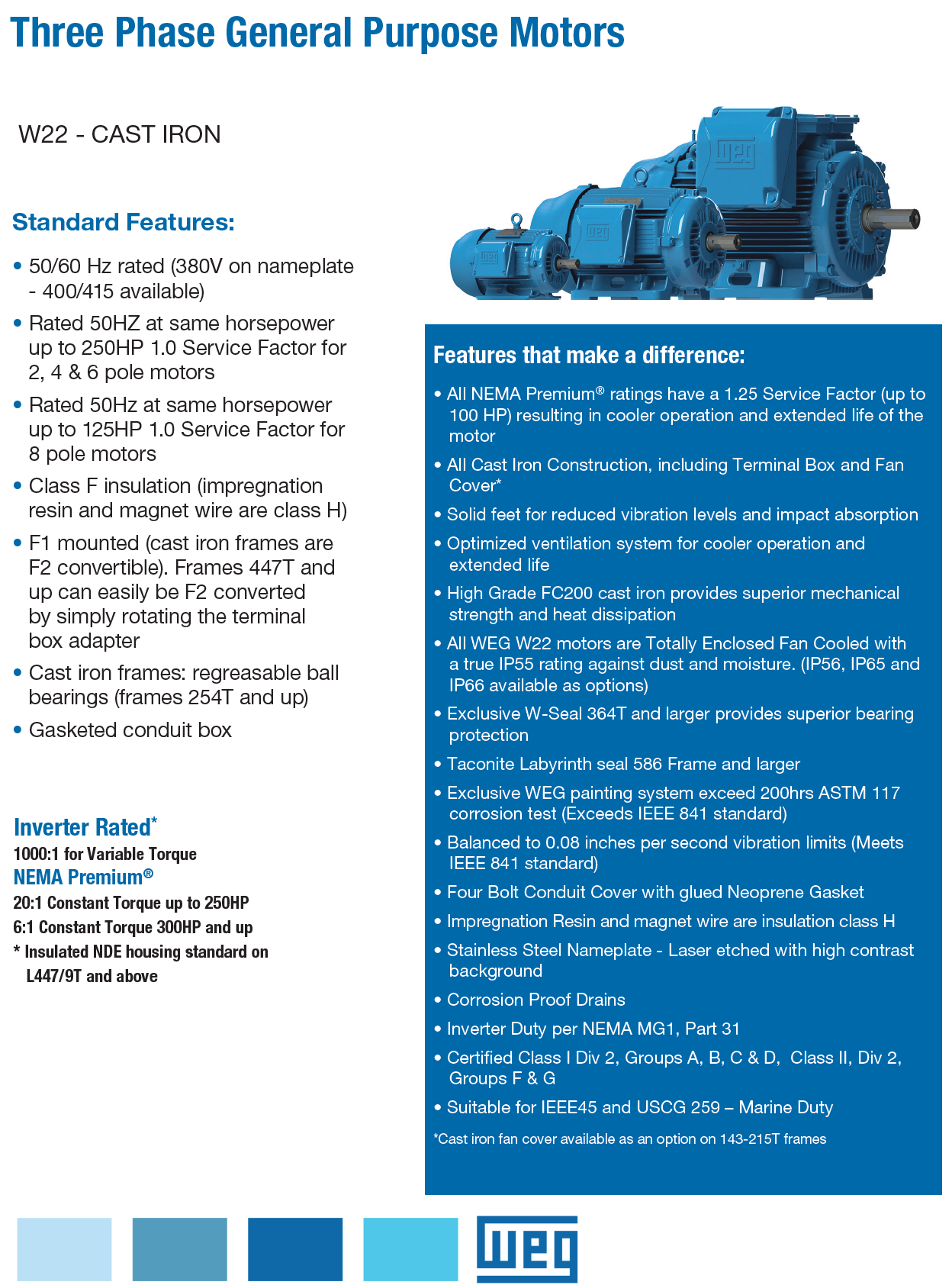 150 HP WEG Motor (New / Unused), Z15018ET3G092721, Year 2021, 150hp, Inverter Duty Electric Motor, 460V, 3 PH, 60Hz, 1780rpm, Texas