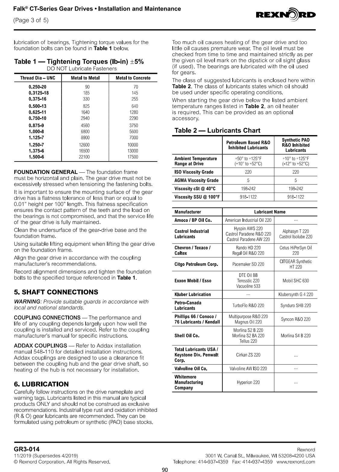 NEW Falk / Rexnord CT-Series Gear Drive (Model 2275CTAC2AU9.529) – 198 HP, 9.5 Ratio